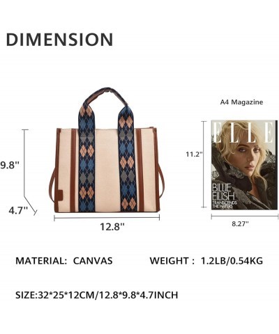 Canvas Tote Bag for Women Work Tote with Zipper Cute Shoulder Crossbody Handbags Purse for Work Blue $25.96 Totes